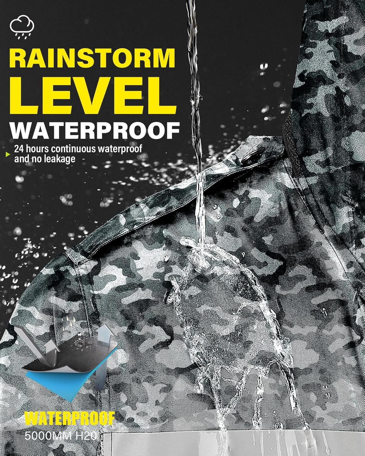 Raincoat Waterproof Long Rain Jacket Lightweight Rainwear Reflective with Packable Hood for Men Women Adults